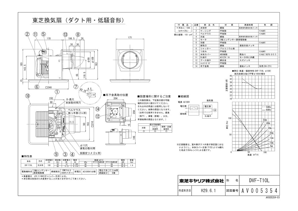 Amazon | 東芝 ダクト用換気扇 ≪ツインエアロファン≫ ルーバー